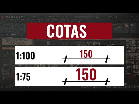 COMO CONFIGURAR COTAS