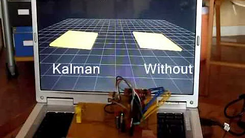 Attitude estimation with a 6 DOF Inertial Measurement Unit and a Kalman Filter