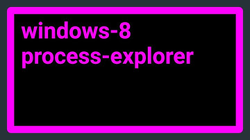 How to open the built-in task manager when it