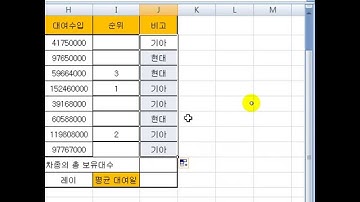 [ITQ엑셀3기 복습4강-2]완전정복1 제1작업 값계산 및 함수식 2번 CHOOSE, RANK