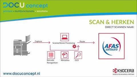 DOCUconcept scan & herken - AFAS (nieuw)