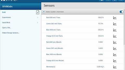 Calibration of Water Quality Colorimeter SPARKvue