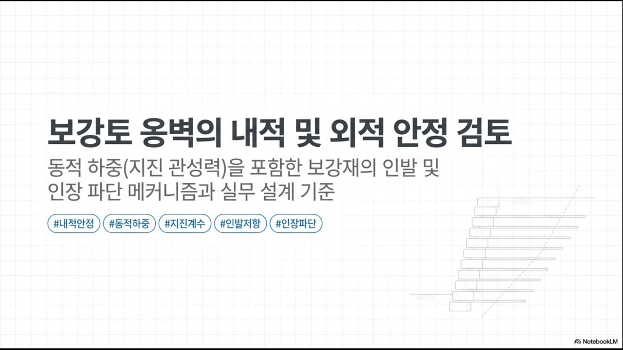 (토질기초) 보강토 옹벽의 내적 안정 검토! 인장 파괴와 인발 파괴 완벽 분석 - YouTube