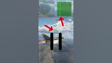 TWS & Cyclic Targeting