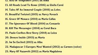 Paz Vega Movies list Paz Vega| Filmography of Paz Vega