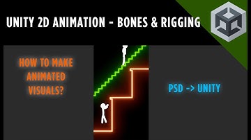 Unity 2D Animation with Bone Rigging Tutorial (Step-by-Step)