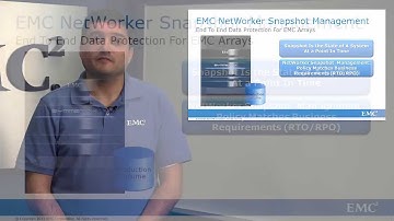 EMC NetWorker 8.1 Snapshot Management Video