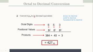 JNTUK R20 CSE I YEAR II SEM CO UNIT 1 LECTURE 3 NUMBER SYSTEM CONVERSIONS 2