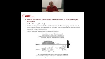 Chapter 7 Part 1: Generation of High Test Voltages
