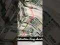 money motivation