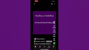 Numbers 0 to ABSOLUTE INFINITY but 64x speed