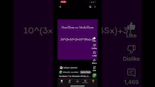 Numbers 0 To Absolute Infinity But 64X Speed