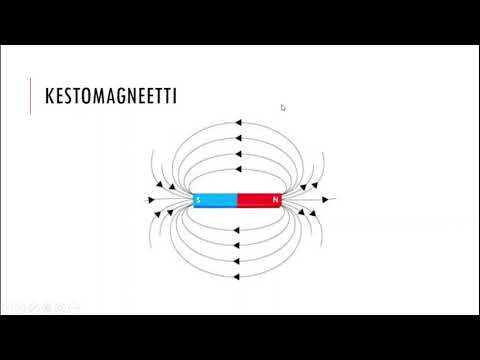 Video: Miksi maapallo on magneetti?