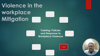 Famous WVPP Module 2 Wealth