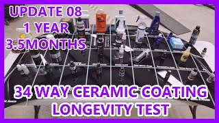 Do It Yourself Glass Ceramic Coating Protection Guide 2023 - Chemical Guys  DIY 