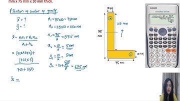 1.9 Moment of Inertia for L - Section and Channel Sections