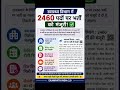 राजस्थान स्वास्थ्य विभाग संविदा भर्ती 2026 🎯 | 2460 पदों को वित्त विभाग से मिली मंजूरी #govtjobs #yt