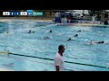 Germany vs France - Women's Euro Junior Waterpolo Champ. 2021 - 9th-10th Place