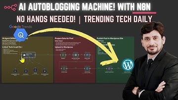 Auto Blogging AI: Fully Automated Tech Blog using n8n workflow with Google Trends & WordPress!