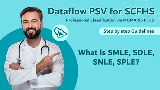 Saudi Licensing Exams Dataflow PSV - MUMARIS PLUS - SCFHS JOBS - What is SMLE, SDLE, SNLE, SPLE?