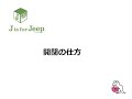 Jeepベビーカー　開閉の仕方