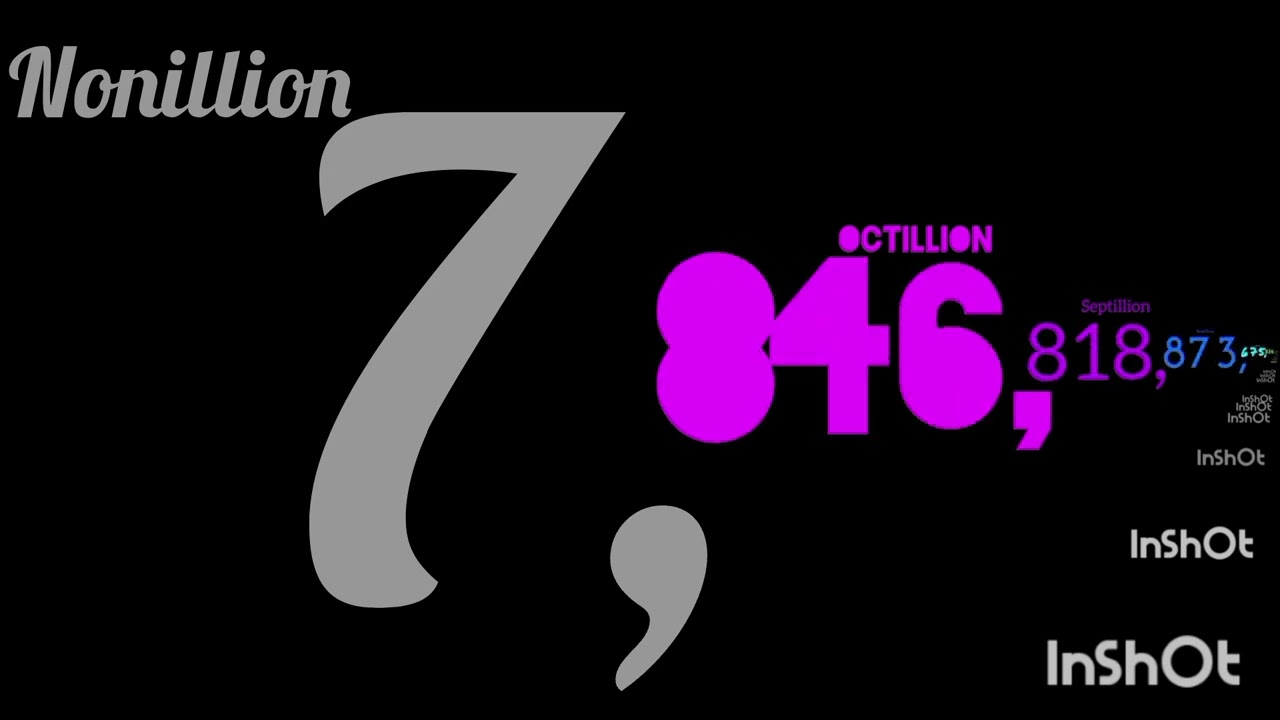 0 to 1 Decillion (10/100) Centillion 