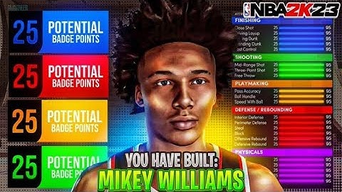 This Mikey Williams BUILD is BREAKING NBA 2K23 (Best Iso + Point Guard Build🔥