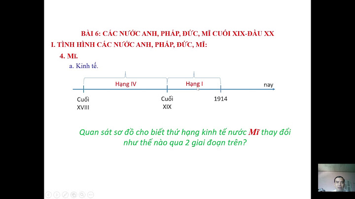 Chủ nghĩa đế quốc quân phiệt hiếu chiến là gì năm 2024