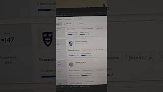 university of Bologna is a good rated uni
