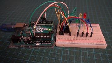 Shift Register SIPO