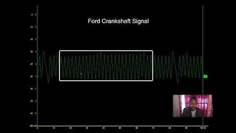 Understanding a Lab Scope Amplitude and Frequency