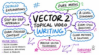 A LEVEL VECTOR 2 TOPICAL VIDEO | WELL EXPLAINED