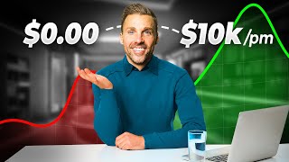 Step by step how i'd make $10k per month asap if starting again