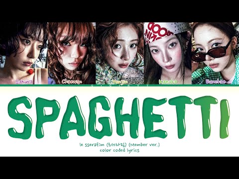 Le Sserafim SPAGHETTI Member Ver Lyrics Color Coded Lyrics