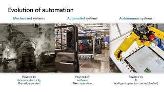 Teaching Industrial Autonomous Systems  | INT179A