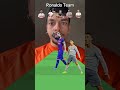 #tutorial #ronaldo