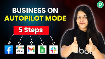 Automate Your Business in Just 5 Simple Steps