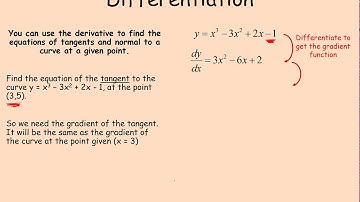 Edexcel Pure 1 - Differentiation (Tangents and Normals )