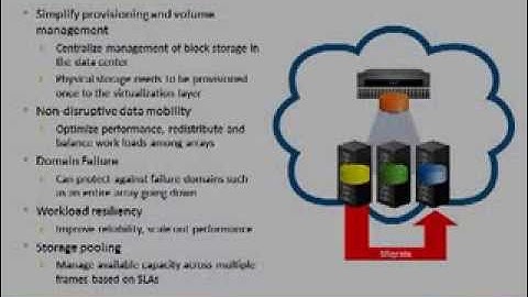 VPLEX Fundamentals Intro 3