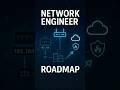 Network Engineering Career Path in 2026 in 60s ⏱️ #networkengineers #networking #itjobs #shorts