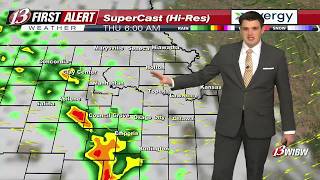 07/21/26 WIBW MIDDAY FORECAST UPDATE