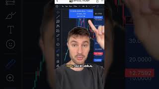 McLaren za TRUMP coin je nesmysl! Sleduj IG nba_ondrei