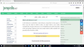 What is soft reference in Java? | javapedia.net