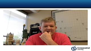 4.  Develop Team Process Video Net Worth