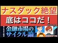 ナスダック絶望！底はココだ！2.24