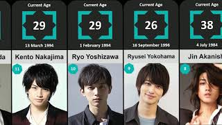 Most Handsome Japanese Actors - 2023