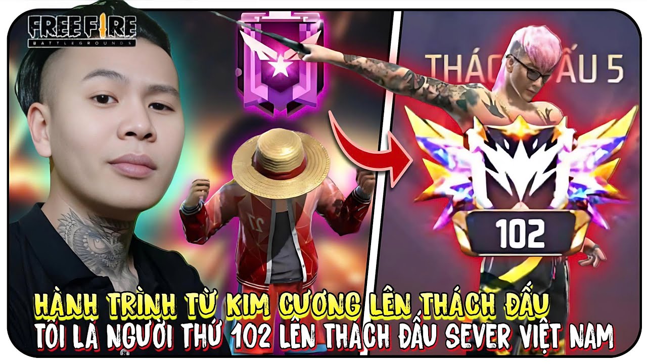 Latest Title & Thumbnail