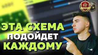 ЭТА СХЕМА ПОДОЙДЕТ КАЖДОМУ! СХЕМА И ТАКТИКИ ФИФА 22 / FIFA 22 ULTIMATE TEAM