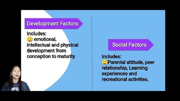 Lesson 2 : Learning Principles on Development, Social and Individual Differences