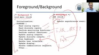 June 2, 2021 - Real Time Operating Systems, using the uC/OSII RTOS on the HCS12 Dragorn12-JR Board